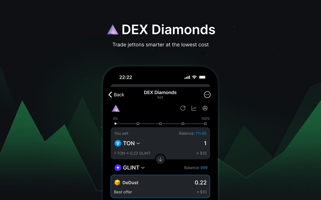 Meet DEX Diamonds - The leading jetton exchange aggregator on TON, now in a Telegram Mini App.